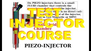 Injector Waveform and Testing Course