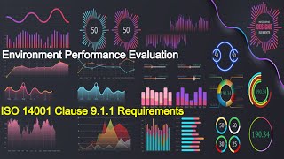 ISO 14001 Clause 9.1.1 requirements | EMS Monitoring, measurement, analysis and evaluation