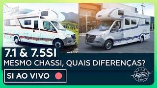 MOTORHOMES SANTO INÁCIO 7.1 E 7.5 MERCEDES: MESMO CHASSI, CARACTERÍSTICAS DIFERENTES | SI EM SP