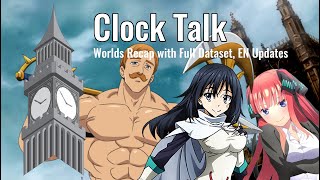 World Finals 2022 Recap and Full Dataset, EN Set Updates | Clock Talk | Episode 67 | Weiss Schwarz