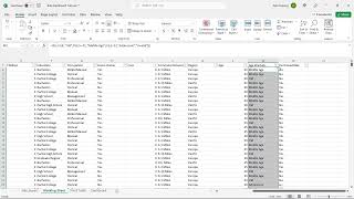 Excel Tutorials Dashboard | Pivot Table | Charts | Diagram | Duplicates Removal | What If Analysis