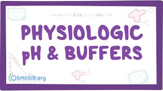 Physiologic pH and buffers - acid-base physiology