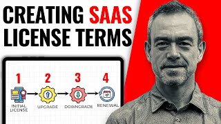 Mastering License Terms for B2B SaaS: A Simple 4-Step Guide