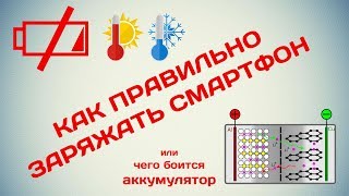 Как правильно заряжать смартфон или чего боится аккумулятор