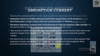 25 Dielectric Polariation, Absorption Current, Polariation Current Curve