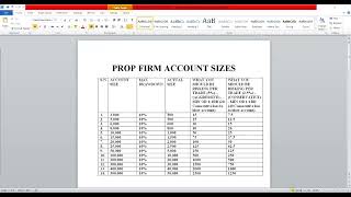 PROP FIRM ACCOUNT SECRETS TO SUCCESS (1)