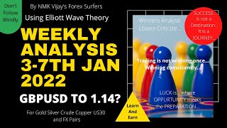 Gold Silver Copper Crude US30 BTC And FX Pairs Weekly Analysis For 3-7th Jan 2022  | Using EW Theory