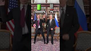 Dance with us! Putin X Biden