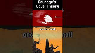 Courage the Cowardly Dog Plato's Theory #philosophylogic