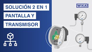 Solución 2 en 1: Manómetro y termómetro con señal de salida