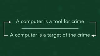 Cybercrimes and Data Breaches - CISSP 2021 tutorial