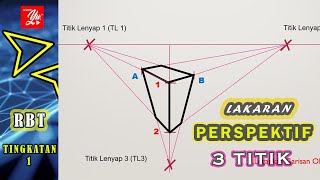 Lakaran Perspektif 3 Titik Bab 4 RBT Tingkatan 1