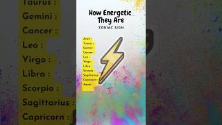 How Energetic They Are #zodiacsign #zodiac  #astrology #zodiacsigns #shorts