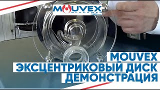 Демонстрация эксцентрикового диска MOUVEX