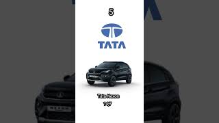 MOST SOLD CAR IN MARCH 2023 #youtubeshorts #viral #shortvideo #india #shorts