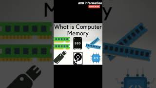 Computer memory- types and examples( Science education)