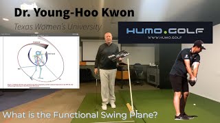 What is the Functional Swing Plane?