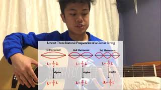 Natural Frequency and Harmonics