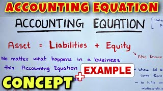 Accounting Equation - Class 11 / CA Foundation - By Saheb Academy