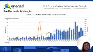 TENDÊNCIAS DO CRITÉRIO DE MARKOWITZ: UMA ANÁLISE BIBLIOMÉTRICA POR MEIO DO SOFTWARE BIBLIOMAGIKA®