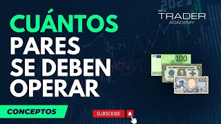 Smart Money Concepts -  Cuantos pares operar