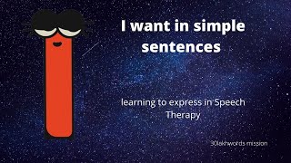 Speech therapy English phrase- Eating food