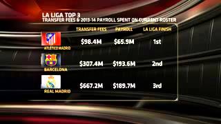 ESPN FC: It's not all about the money