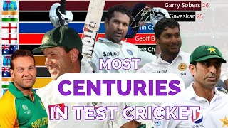 Most Centuries (100) in Test Cricket - CRW