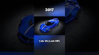 Evolution of Hennessey Venom (2011~2023) #hypercar