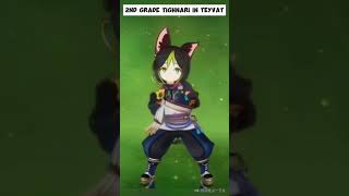 2nd Grade Tighnari in Teyvat | Genshin Impact