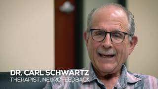 How long does a Neurofeedback session run for?