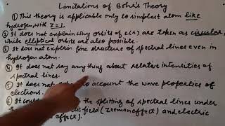 Limitations of Bohr's Theory