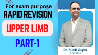 Upper Limb Rapid Revision || University Exam