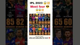 Most four 😱💥#ipl #ipl2023 #shorts #mostfours #viral #icc #wtc #shortfeed #csk #msdhoni #viratkohli