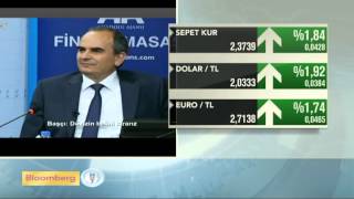 ERDEM BAŞÇI DOLAR 1.92 OLACAK