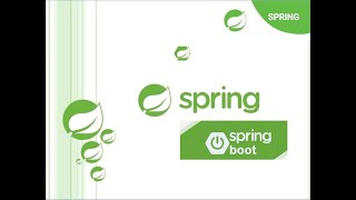 Create Rest Webservice with Spring Boot in 5 min