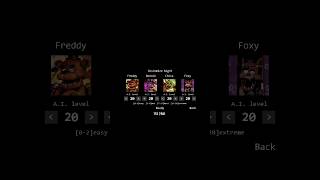 7th Night - 4/20 (FNaF 1)