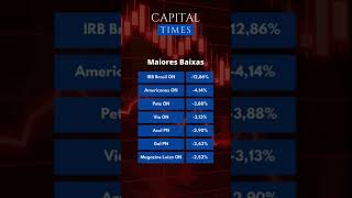 Ibovespa fecha com Alta | Fechamento de Mercado 02/09