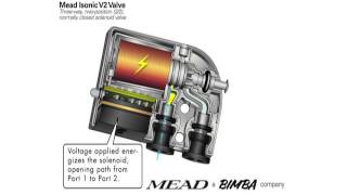 Premsco- Mead Isonic Valve