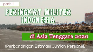 Fakta Peringkat Militer Indonesia di Asia Tenggara 2020