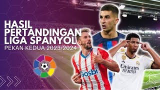 Hasil Liga Spanyol Pekan Kedua - UD Almería vs Real Madrid - La Liga  2023/2024