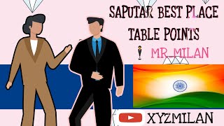 ‼️omg SAPUTAR TABLE POINTS 2️⃣ #shorts #short #youtubeshorts #safwanmilan part 2️⃣7️⃣ #vlog #comedy