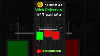 How to Trade Candle Wick Rejection #candlestickpattern