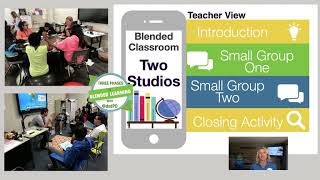 Middle School Teacher View of Blended Learning