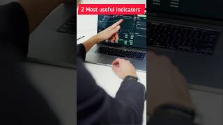 2 Most useful Indicator for Options trading | Best indicator for intraday trading 📊 | #trading Part2