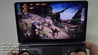 GPD WIN MINI (Ryzen 8840U) Game test - Monster Hunter: World