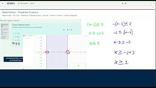 7. Curso Prepárate UCuenca - Matemáticas I - Evaluación - Resuelva la inecuación