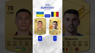 Ukraine VS Romania | UEFA EURO 2024 | #euro2024 #football #footballshorts #ukraine #romania #eafc24