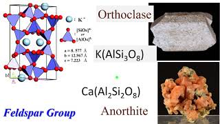 Silicates