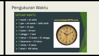 (Part4) kuliah matematika MI SD Pengukuran Waktu